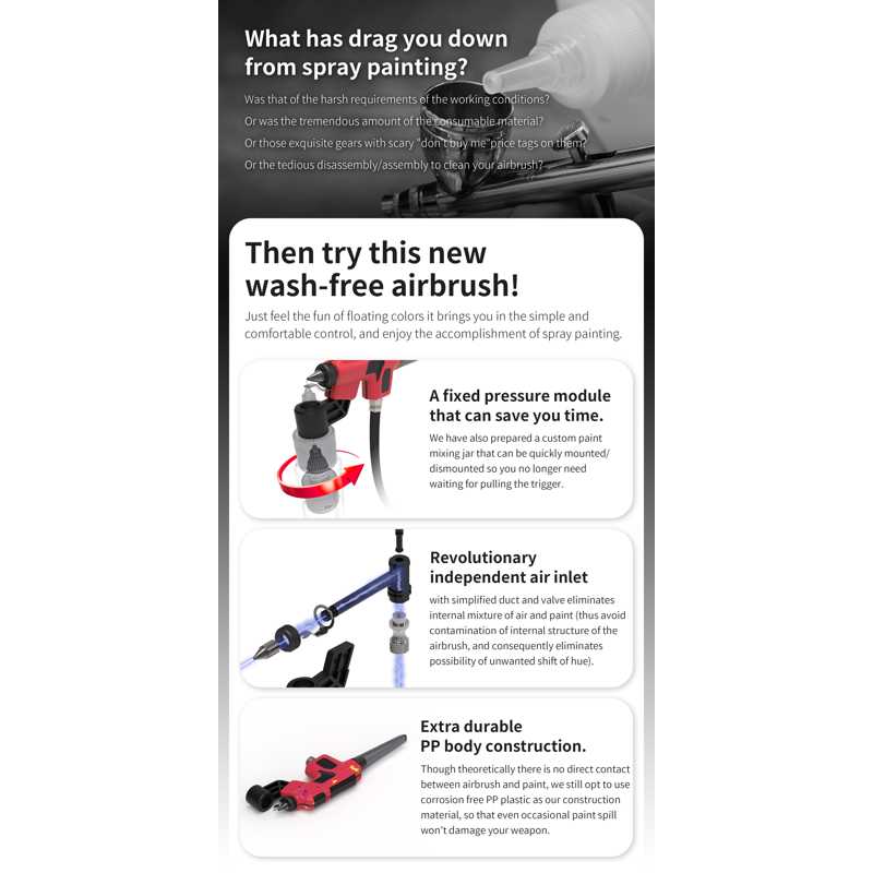 DSPIAE Wash-Free Airbrush