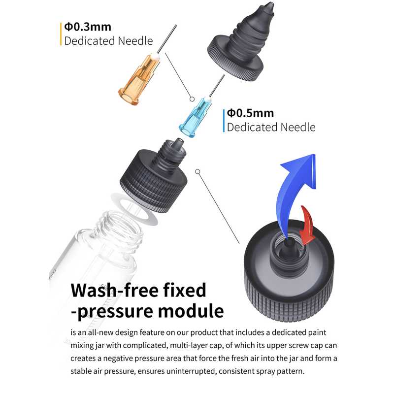 DSPIAE Wash-Free Airbrush