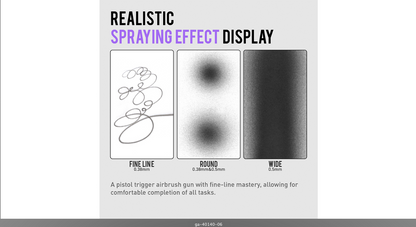 GHAD-68 Advanced Series Airbrush