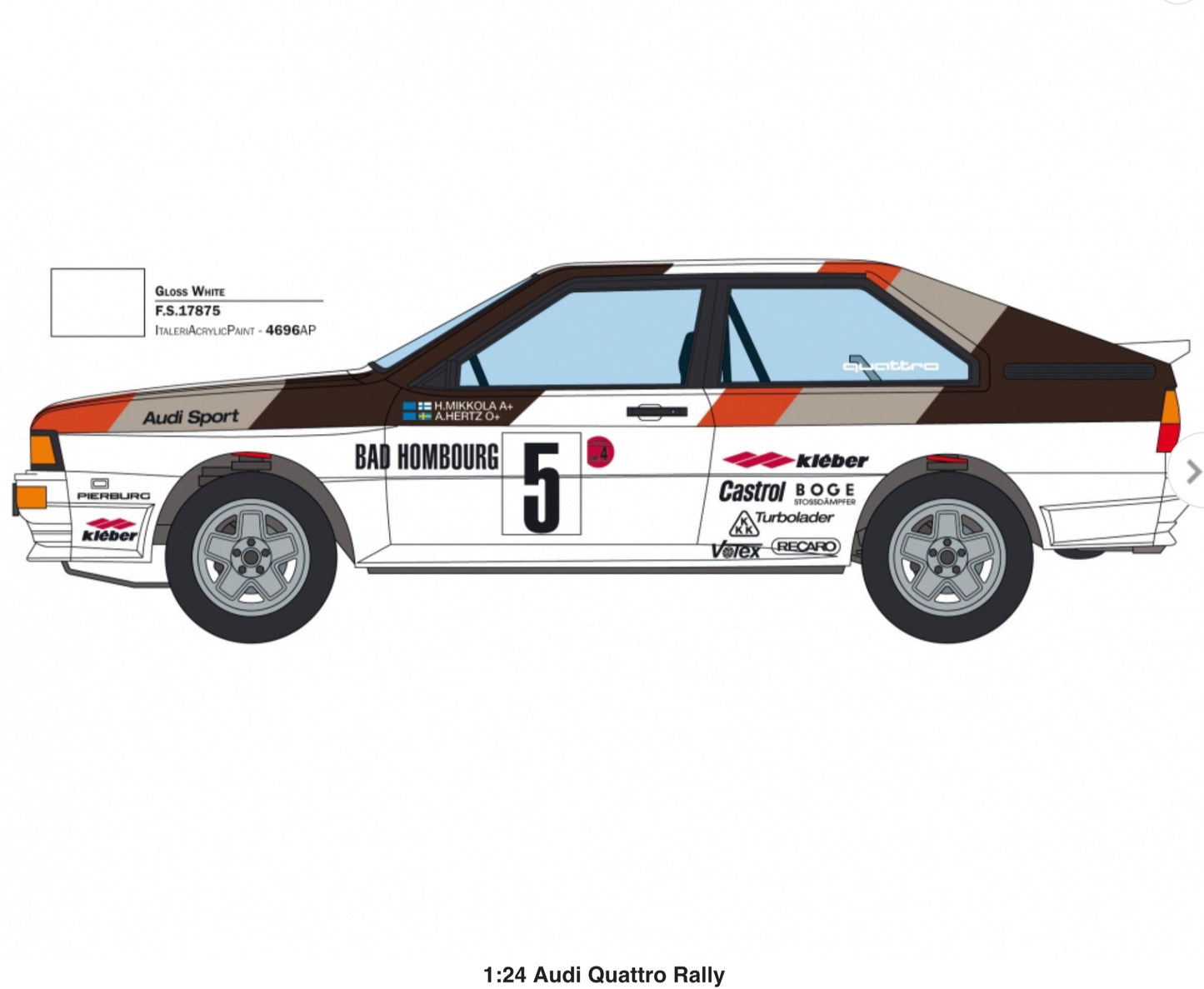 AUDI QUATTRO RALLY - RALLY MONTE CARLO 1981