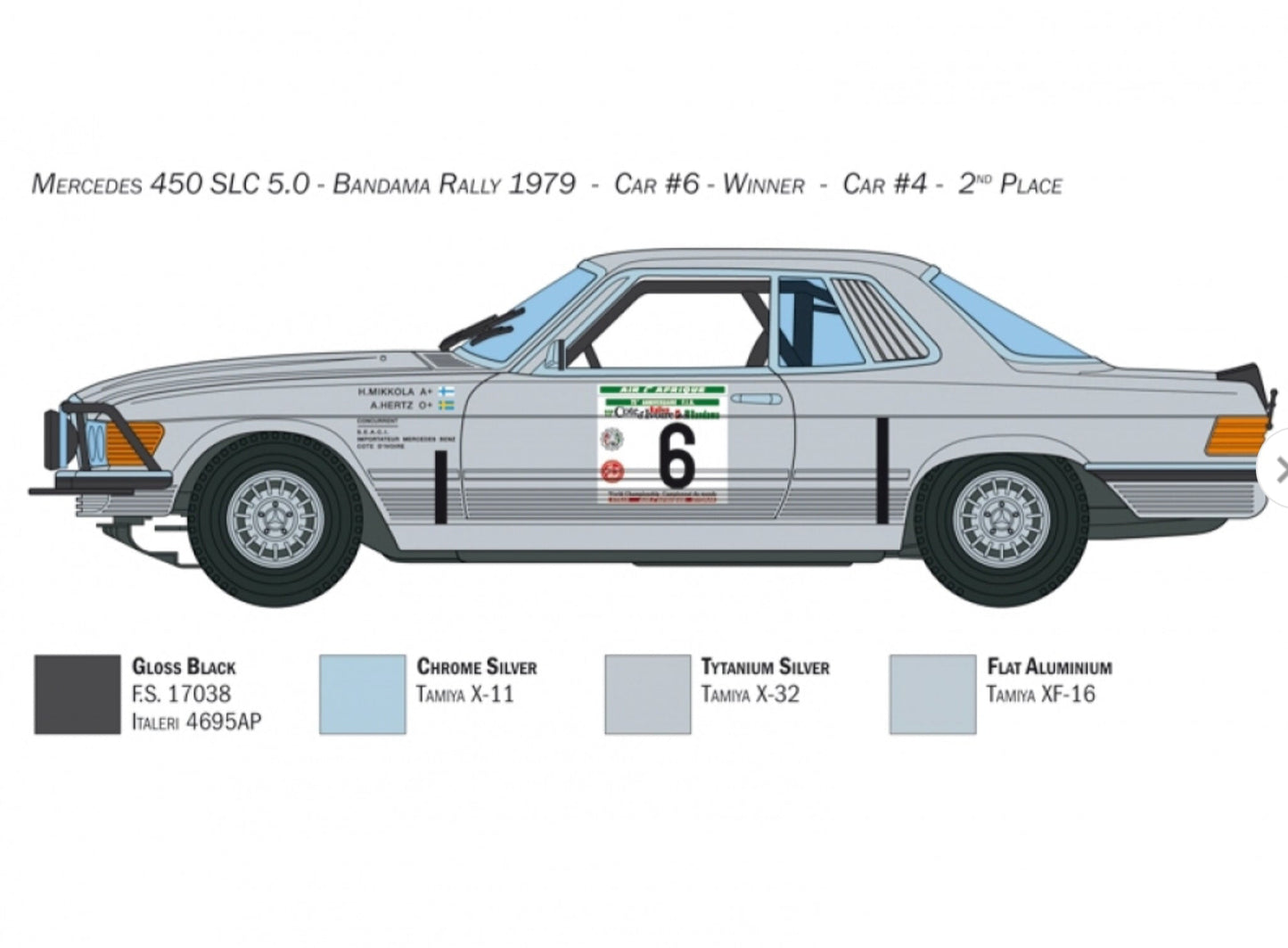 MERCEDES BENZ 450 SLC - RALLY BANDAMA 1979