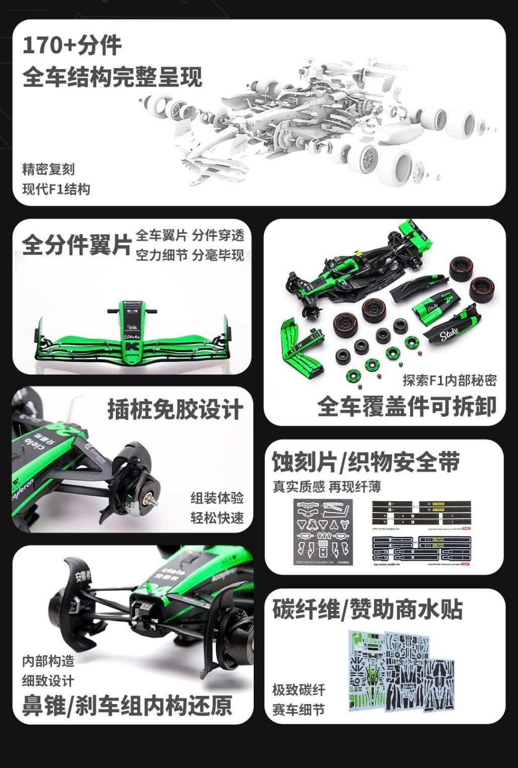 Kick Sauber C44 F1 - Chinese GP 2024 - 1/20 Scale