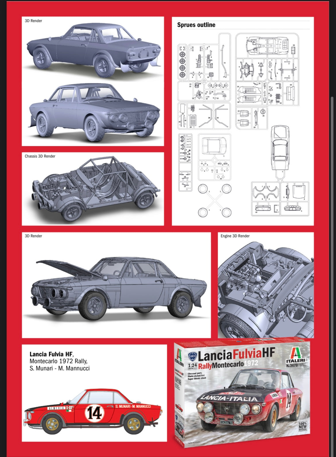 Lancia Fulvia HF - Monte Carlo Rally 1972 – DModelkits