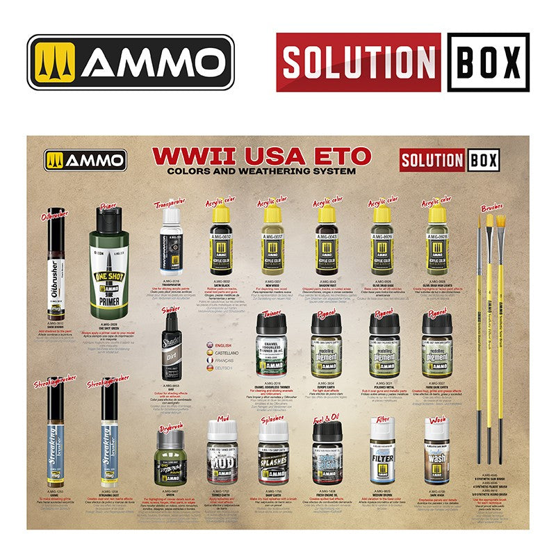 SOLUTION BOX 20 – WWII USA ETO. Colors and Weathering System