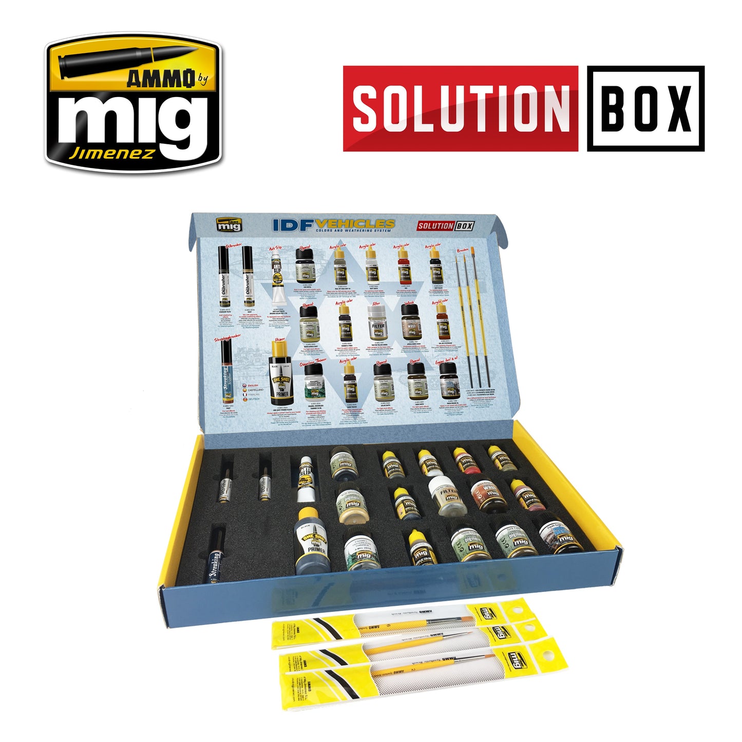 SOLUTION BOX 03 - IDF Vehicles