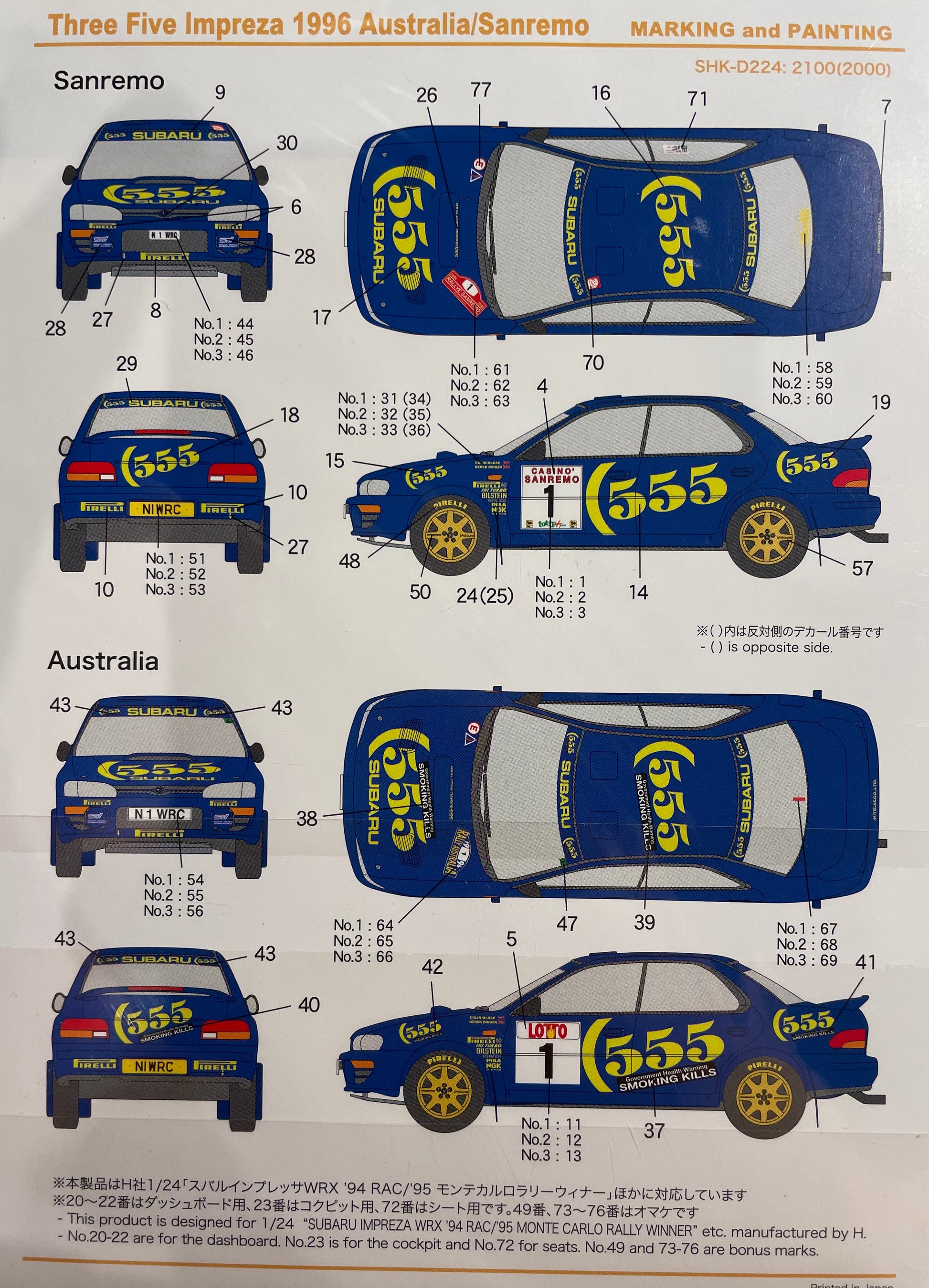 DECALS SUBARU IMPREZA WRC 555 - RALLY AUSTRALIA / SANREMO 1996 – DModelkits